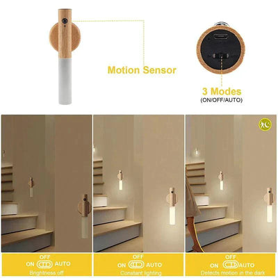 Led Induction Motion Sensor - Vibe Pk